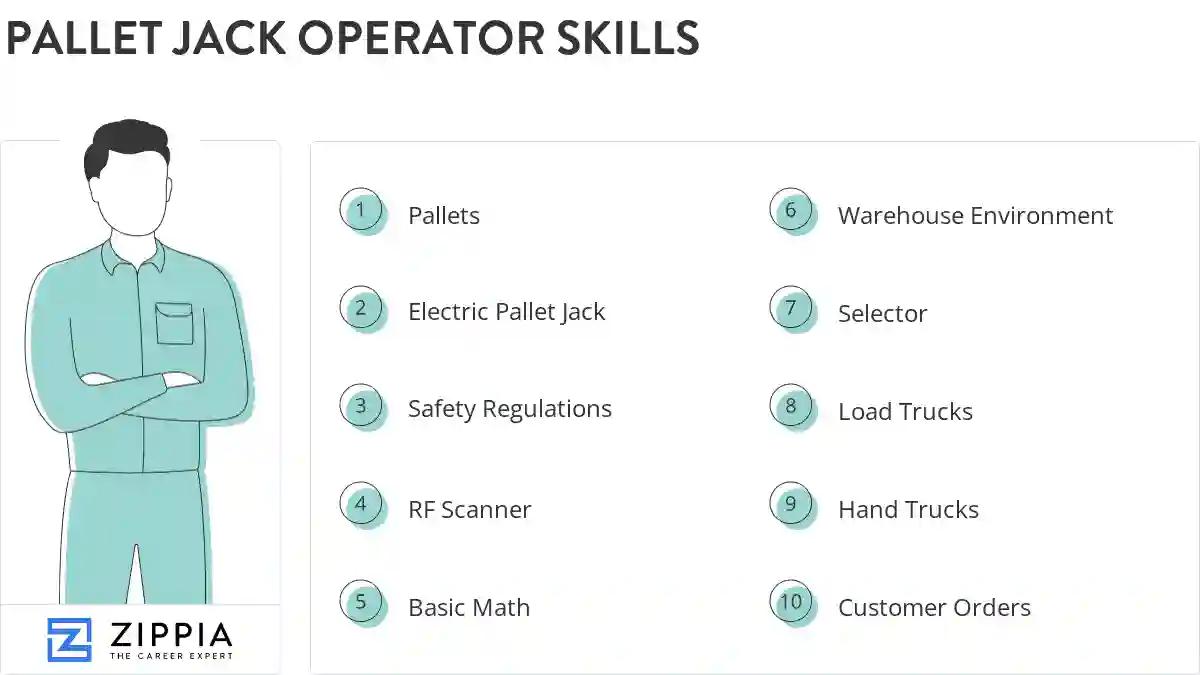 Pallet jack operator skills