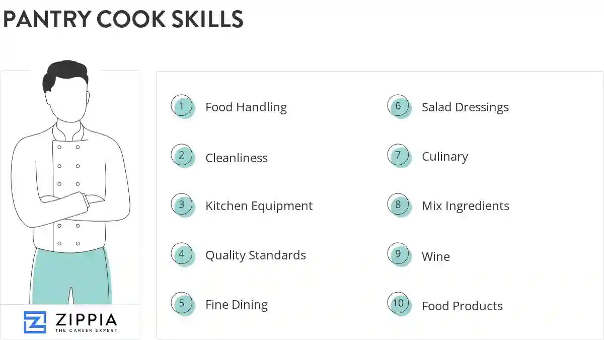 Pantry cook skills