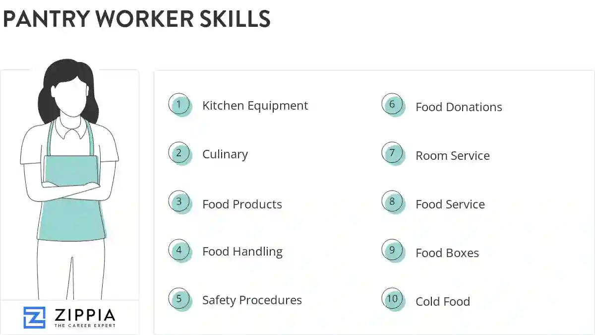 Pantry worker skills