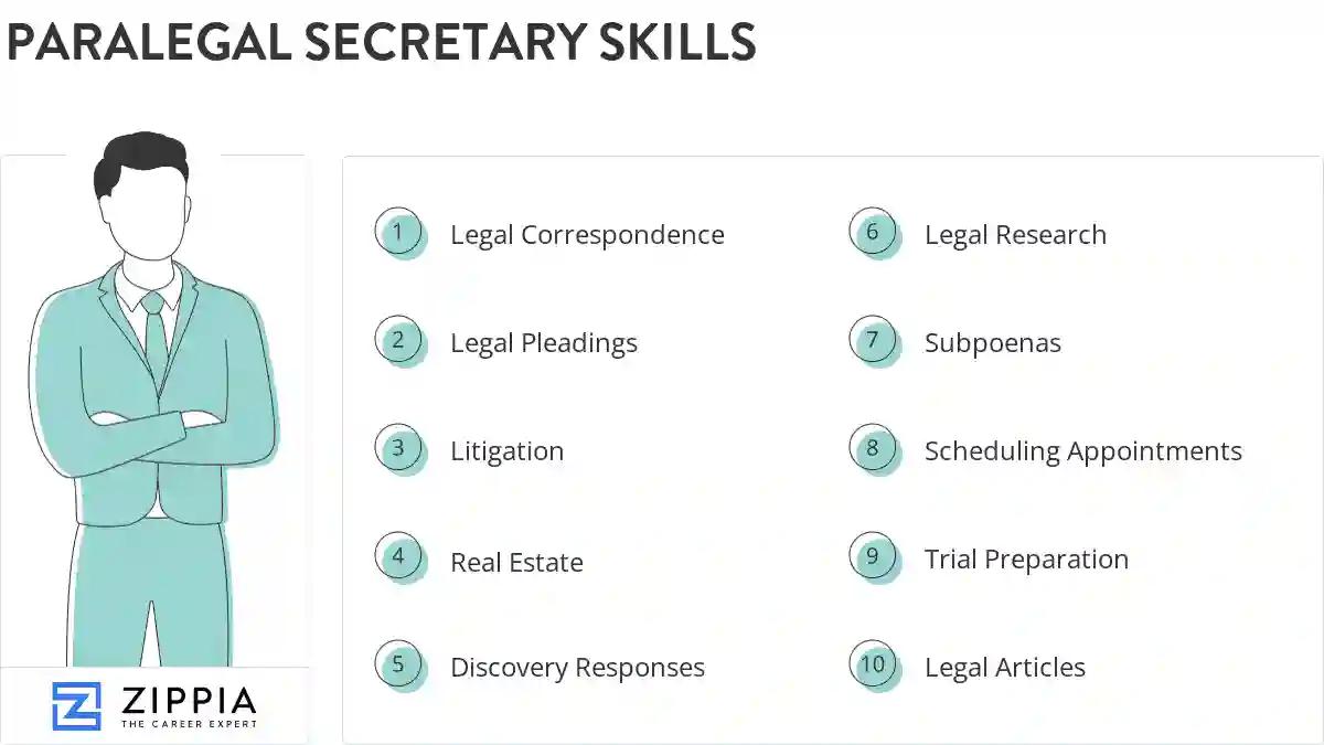 Paralegal secretary skills