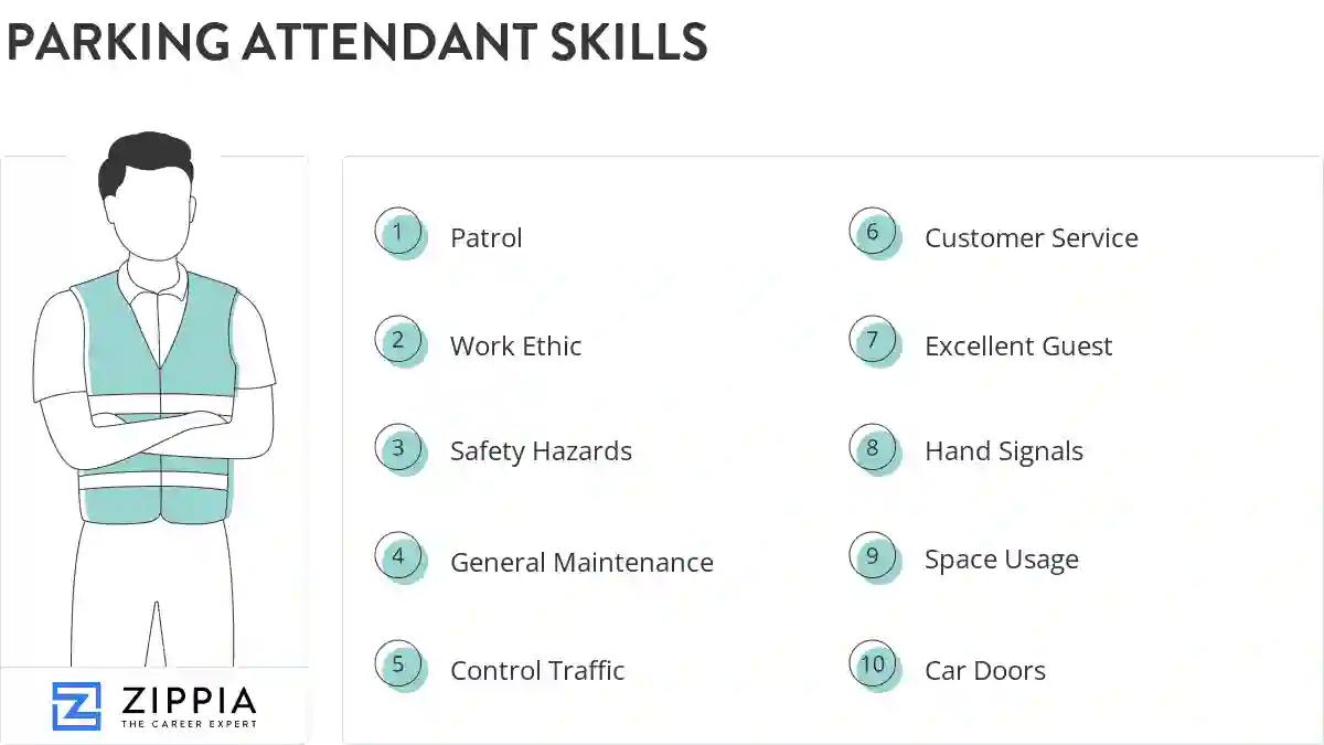 Parking attendant skills