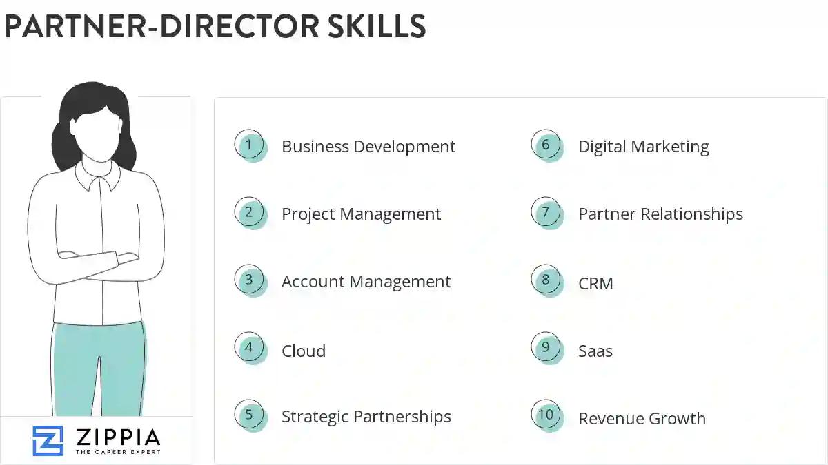 Partner-director skills