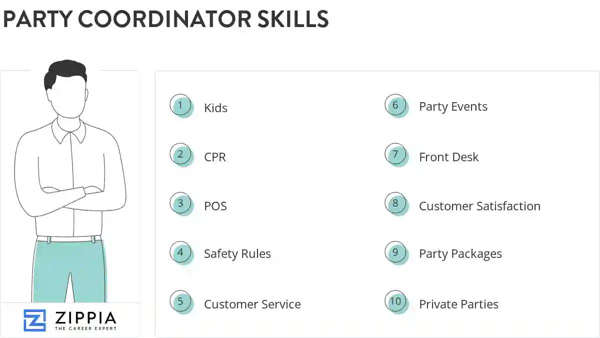 Party coordinator skills