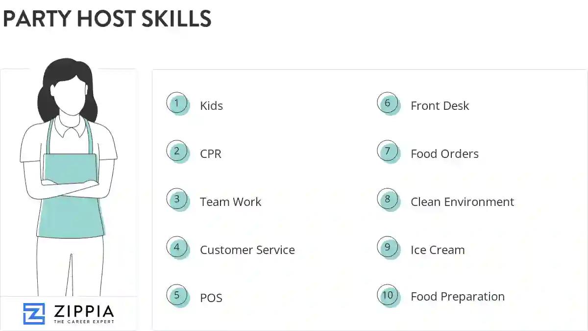 Party host skills