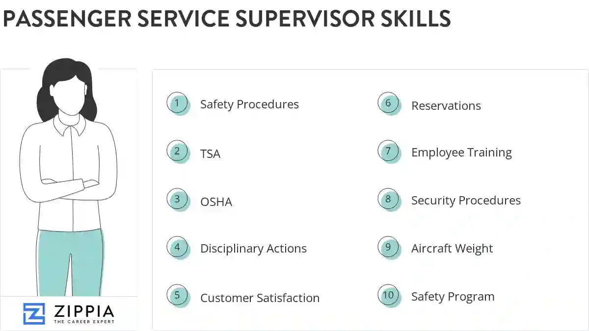 Passenger service supervisor skills