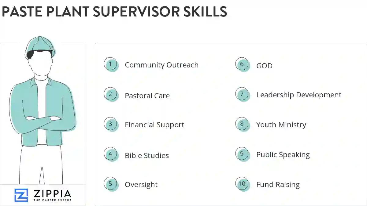 Paste plant supervisor skills