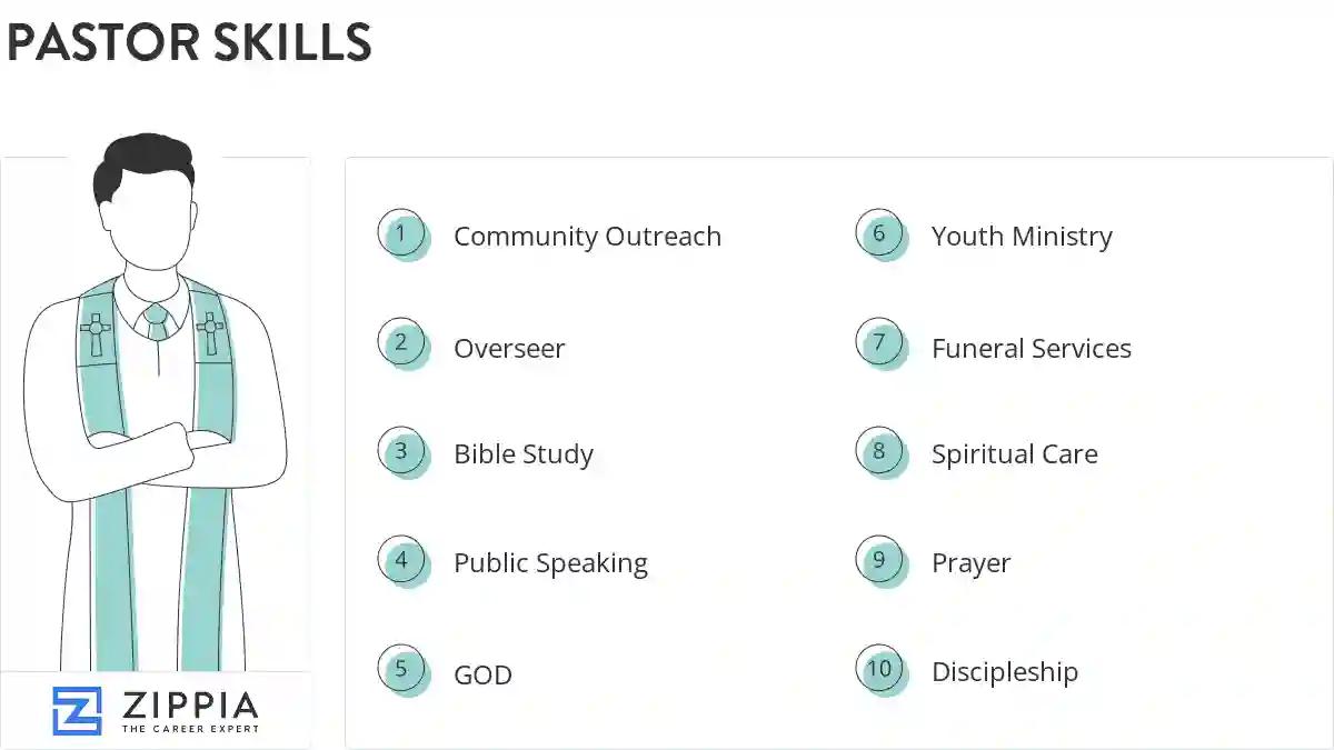 Pastor skills