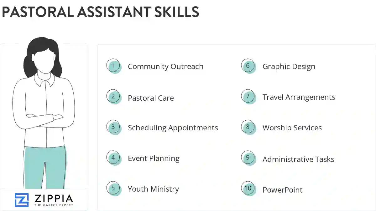 Pastoral assistant skills