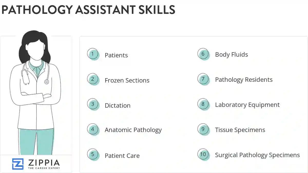 Pathology assistant skills