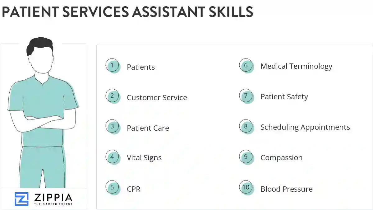 Patient services assistant skills