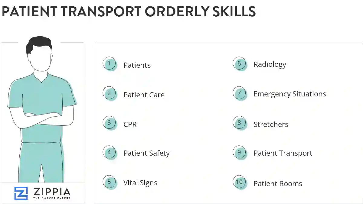 Patient transport orderly skills