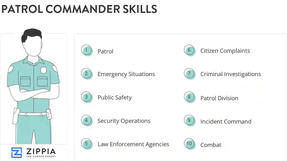 Patrol commander skills