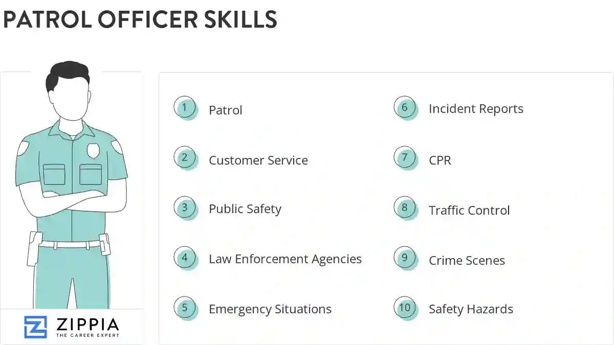 Patrol officer skills