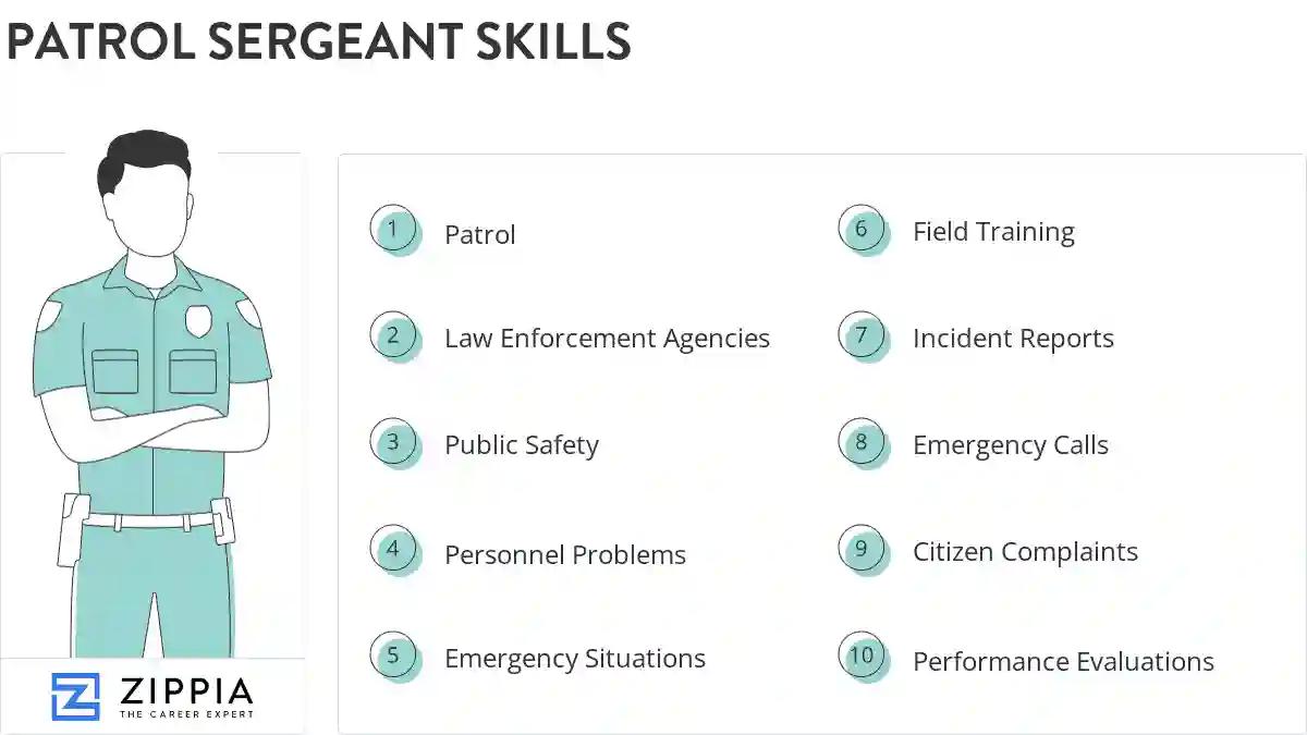 Patrol sergeant skills
