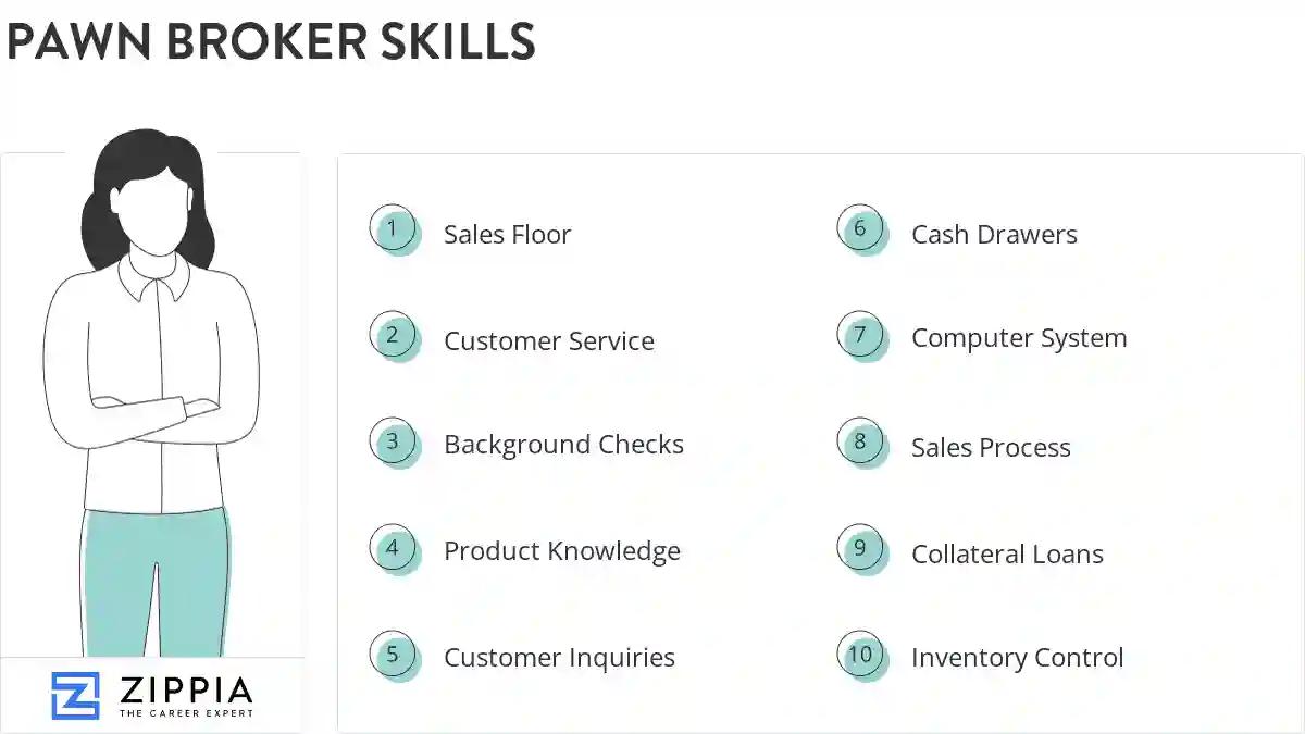 Pawn broker skills