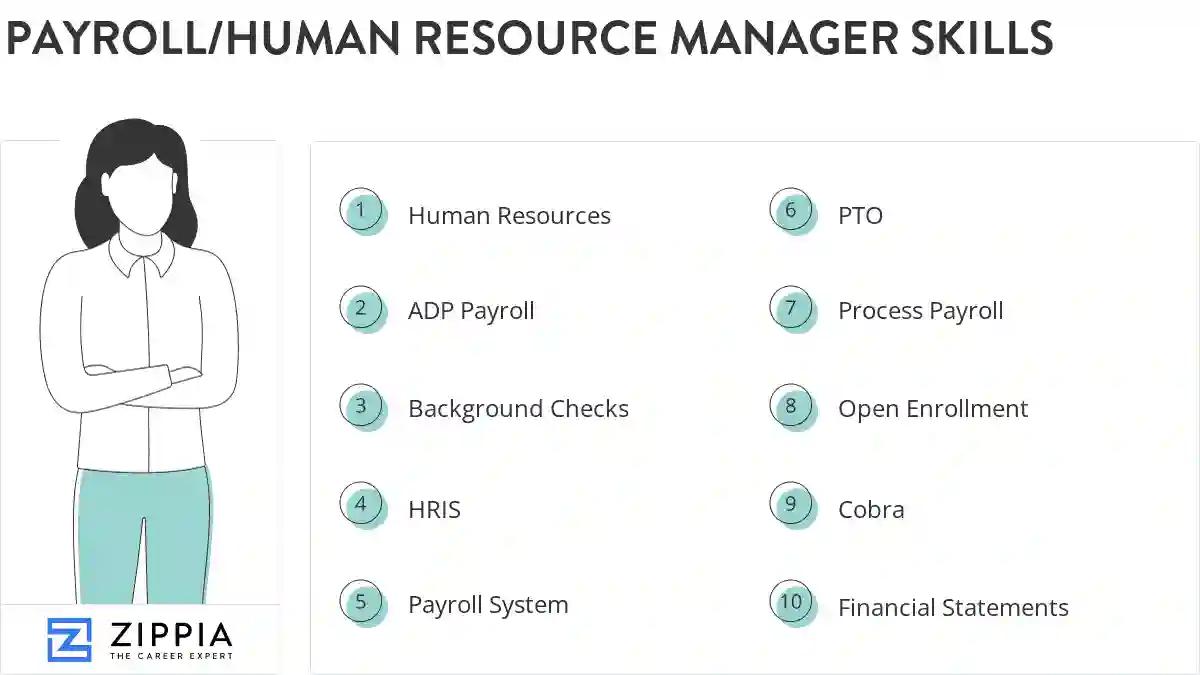 Payroll/human resource manager skills
