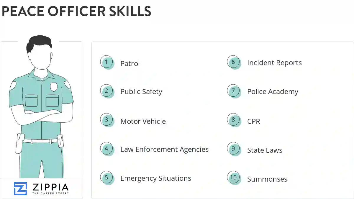 Peace officer skills