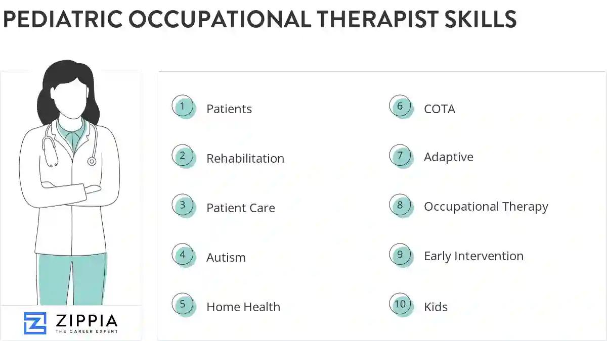 Pediatric occupational therapist skills
