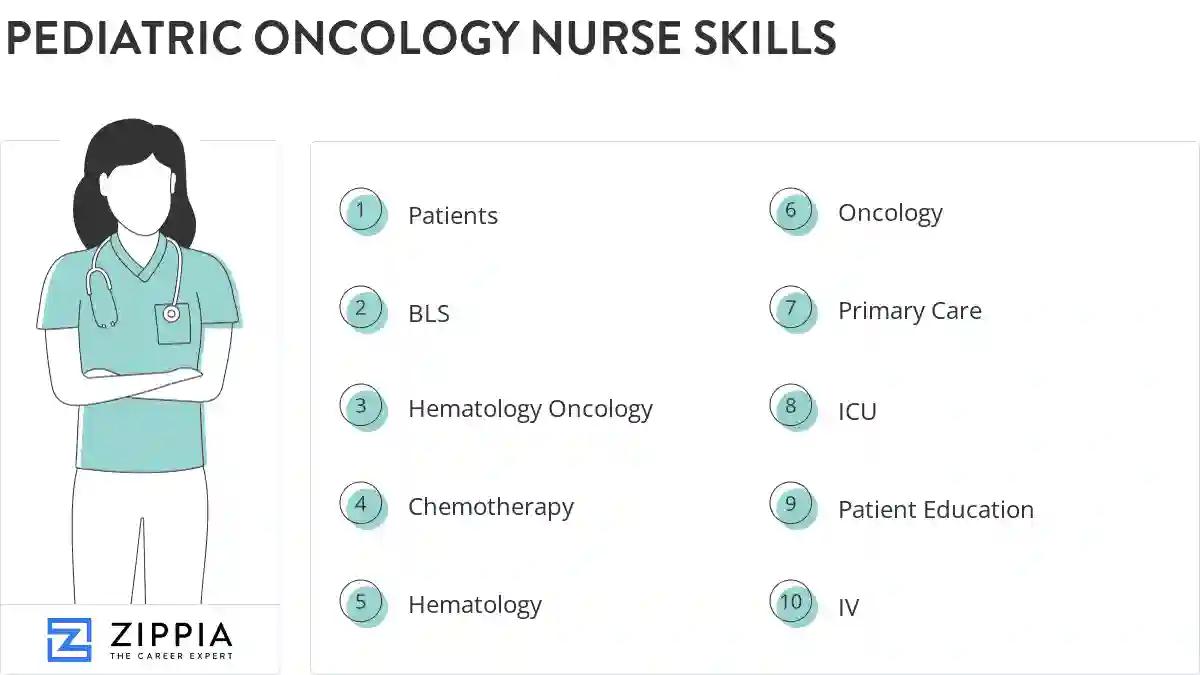 Pediatric oncology nurse skills