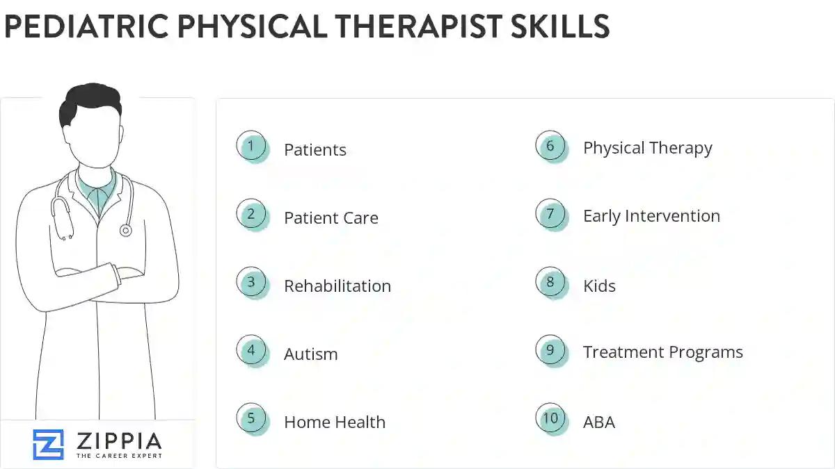 Pediatric physical therapist skills