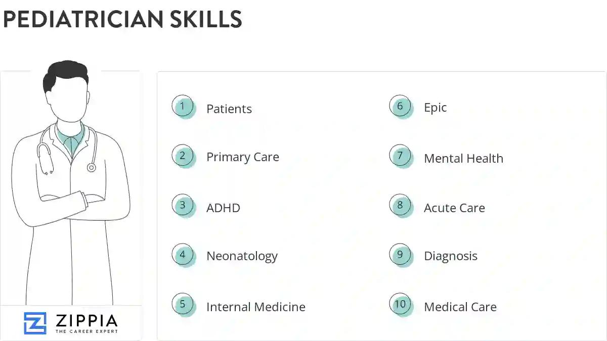 Pediatrician skills