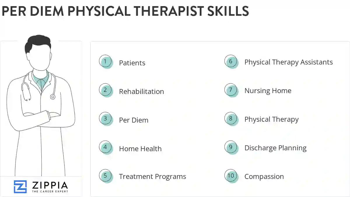 Per diem physical therapist skills