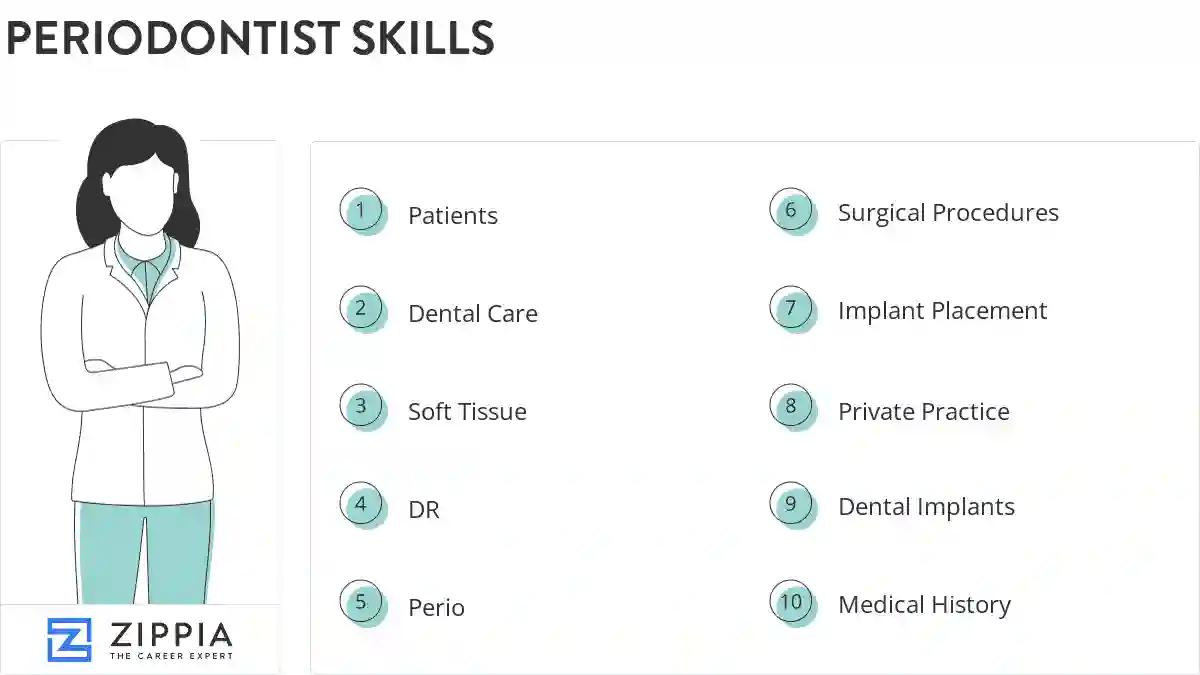 Periodontist skills