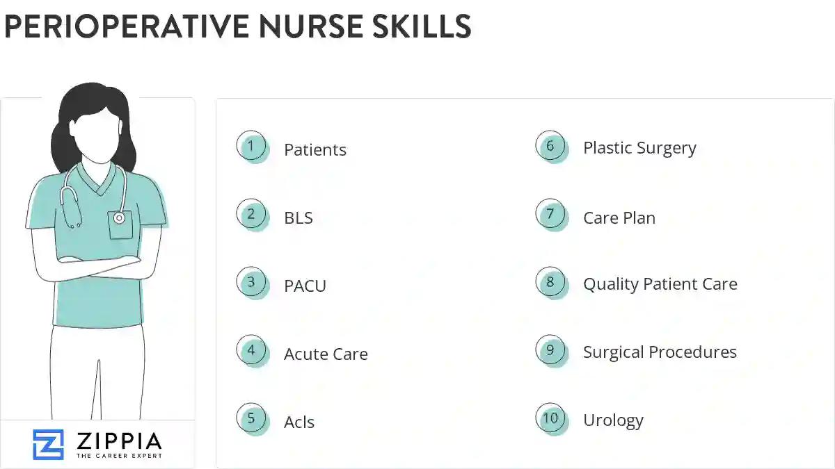 Perioperative nurse skills