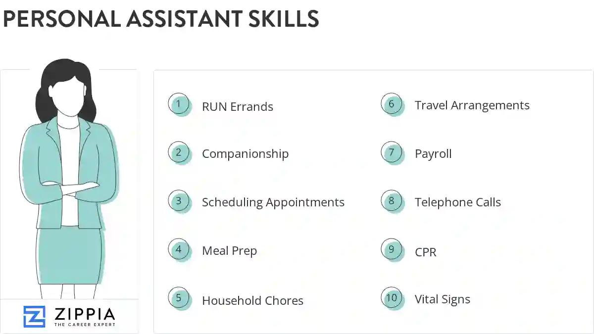 Personal assistant skills