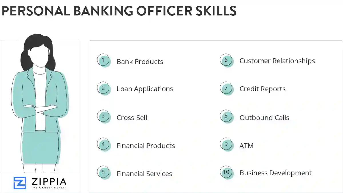 Personal banking officer skills