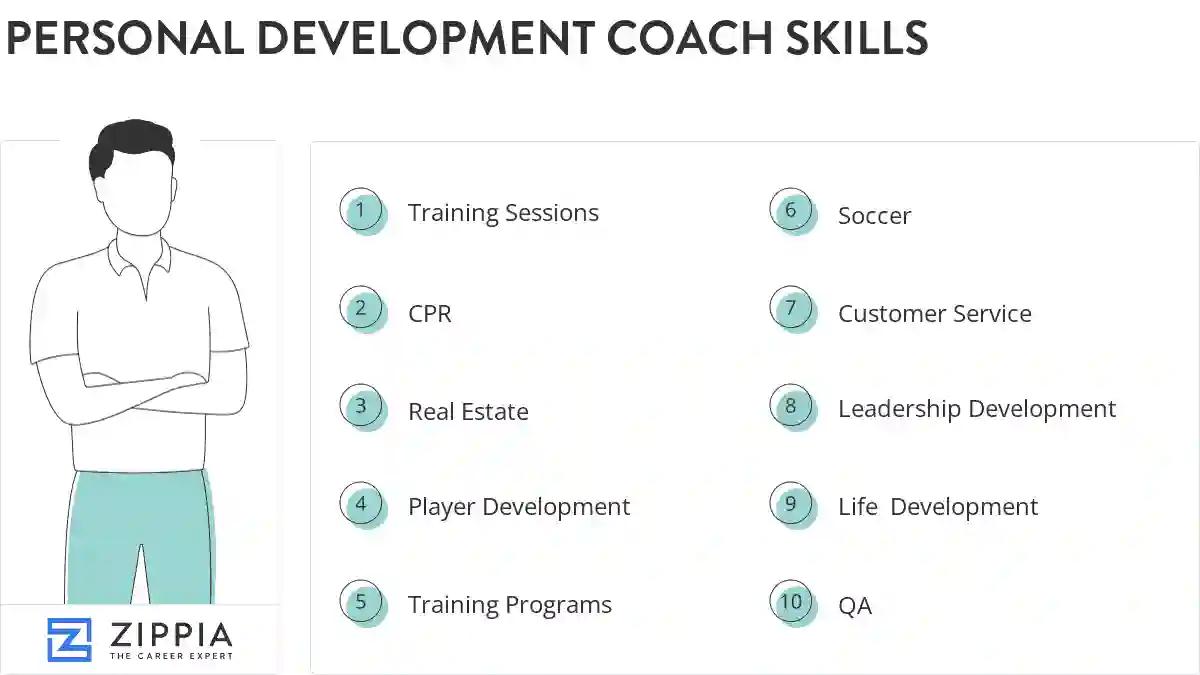 Personal development coach skills