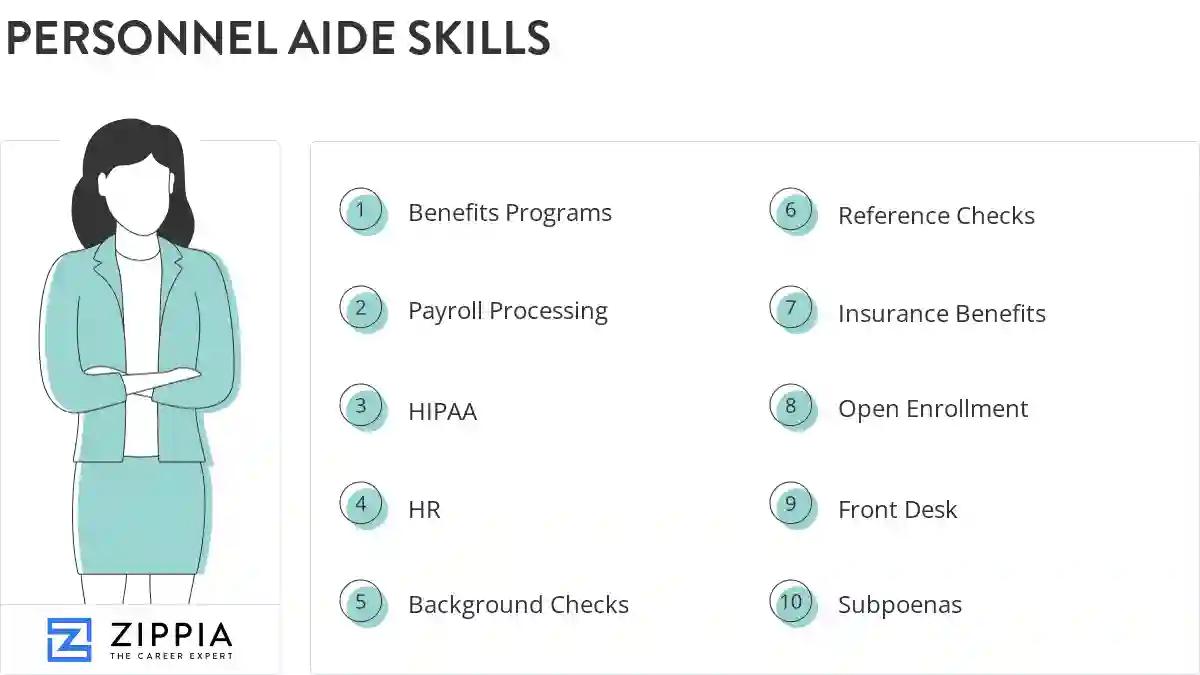 Personnel aide skills