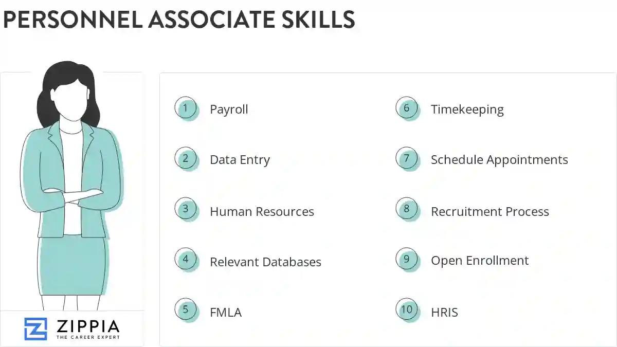 Personnel associate skills