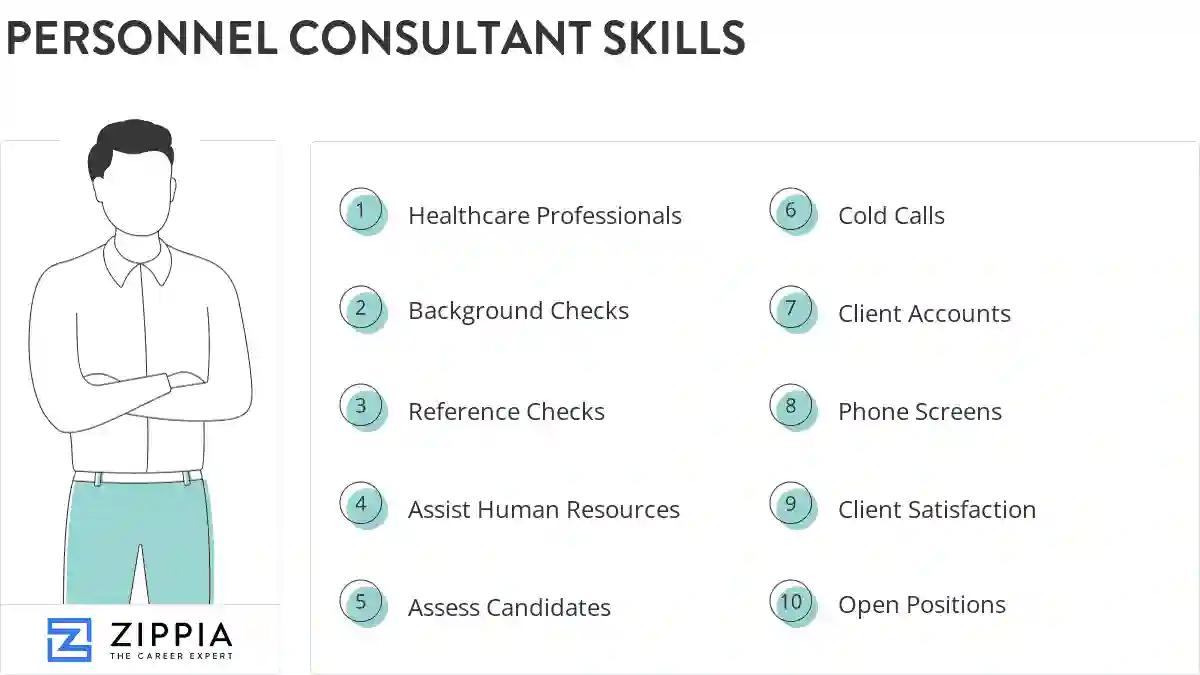Personnel consultant skills