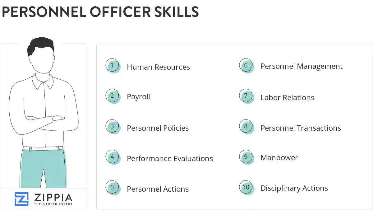 Personnel officer skills