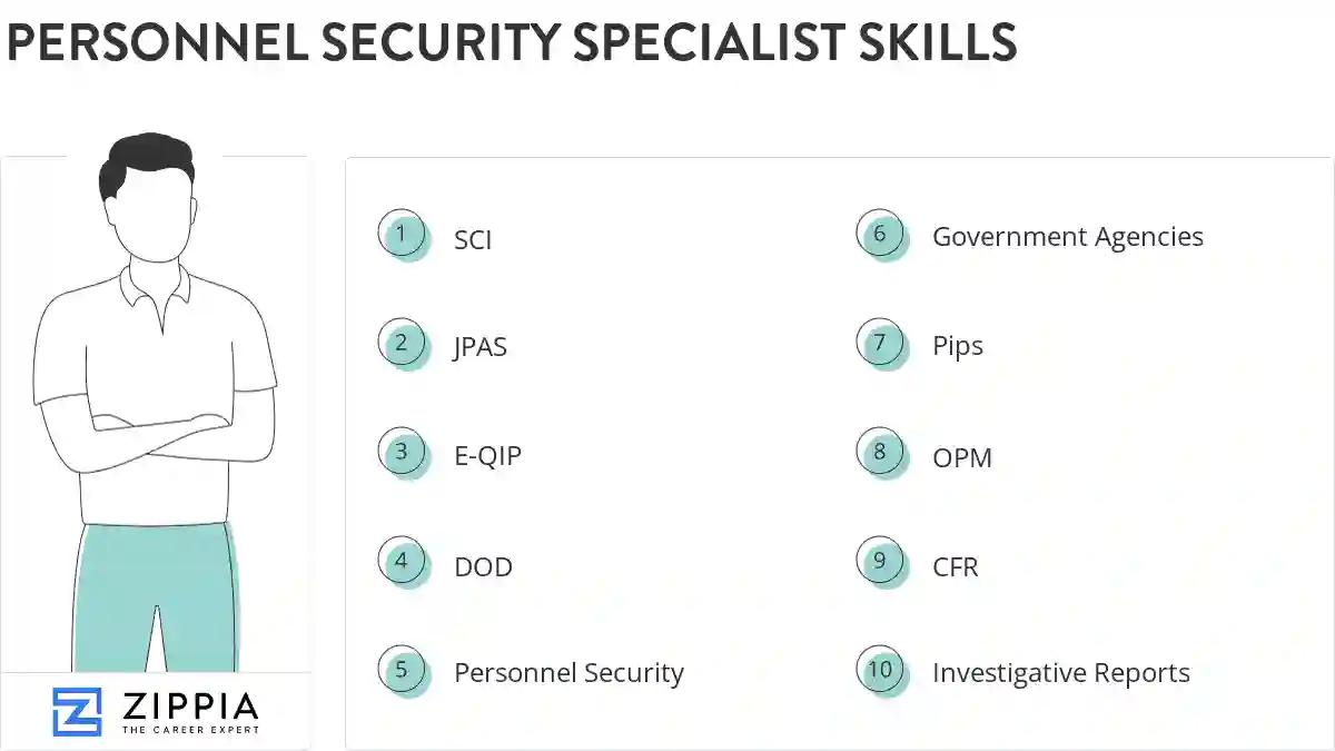 Personnel security specialist skills