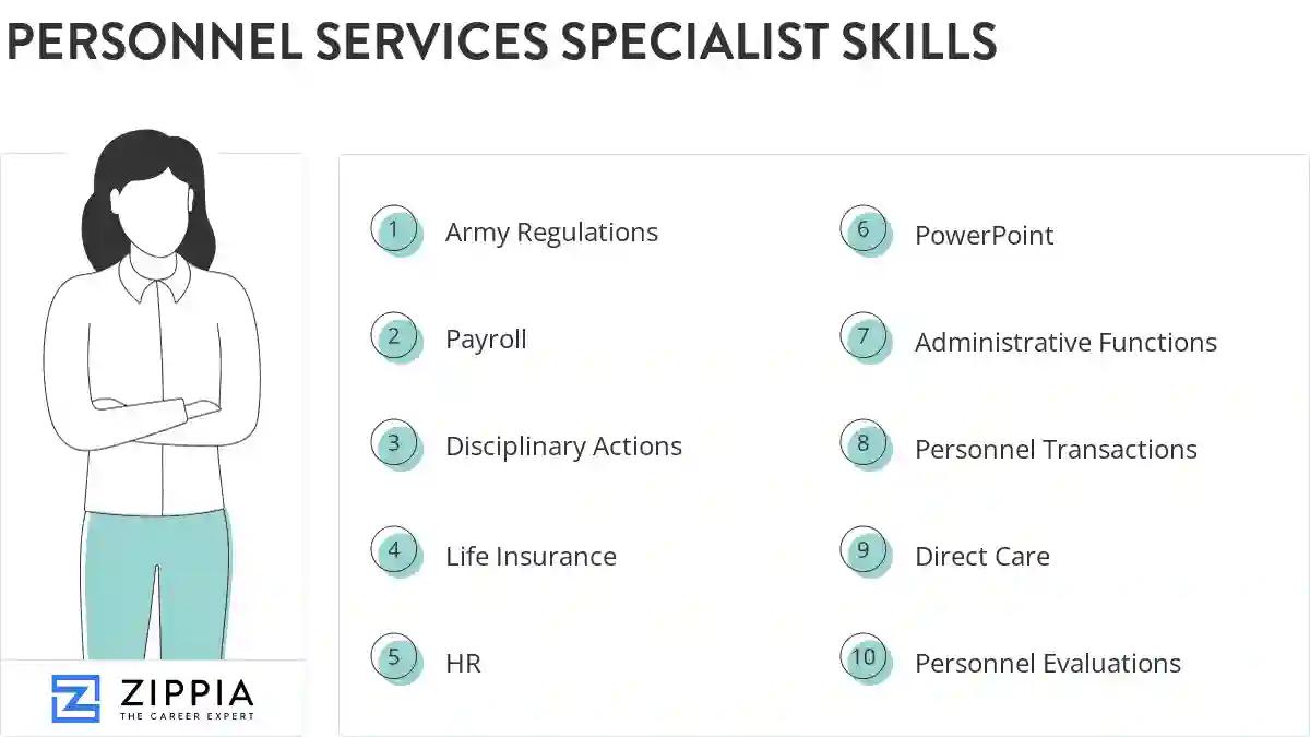 Personnel services specialist skills