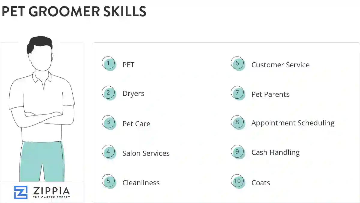 Pet groomer skills