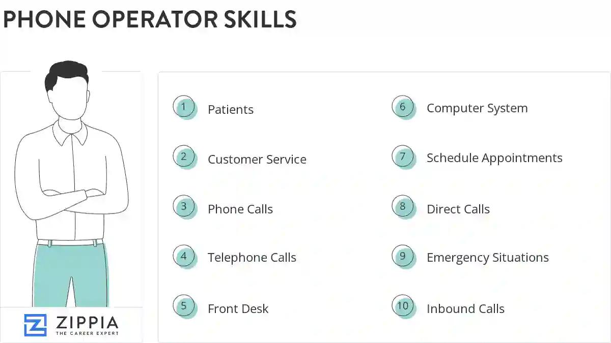 Phone operator skills