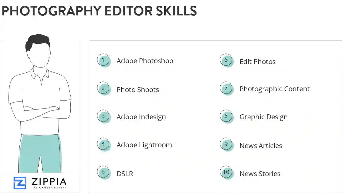 Photography editor skills