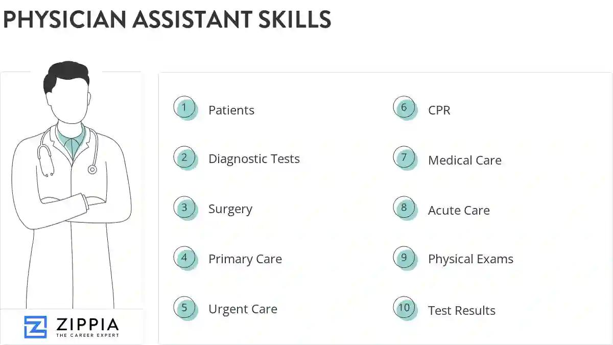 Physician assistant skills