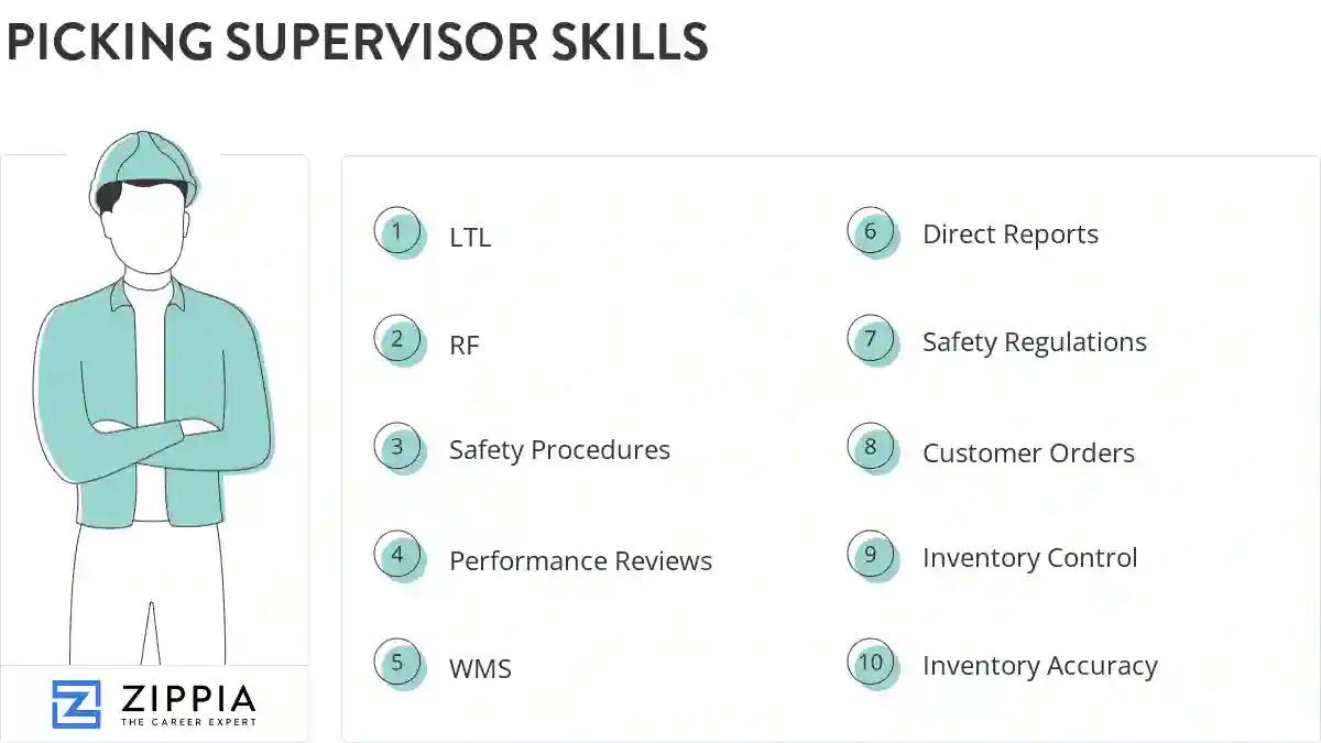 Picking supervisor skills