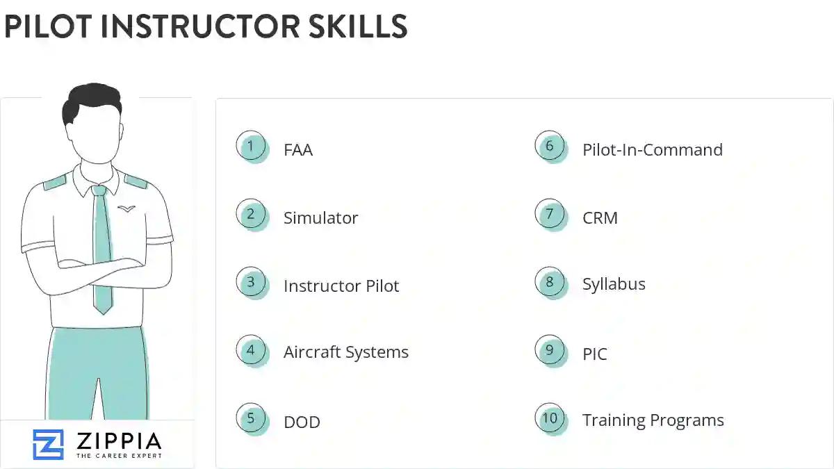 Pilot instructor skills