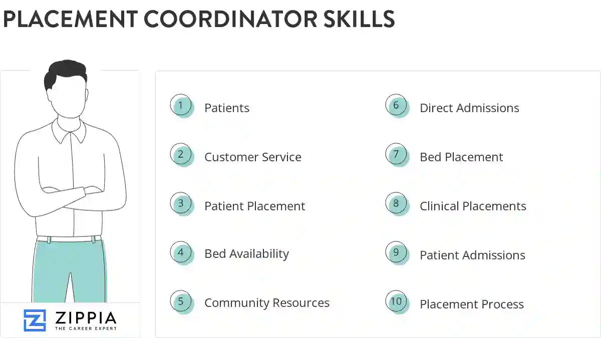 Placement coordinator skills