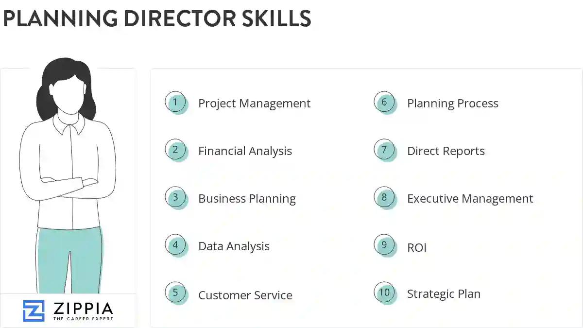 Planning director skills