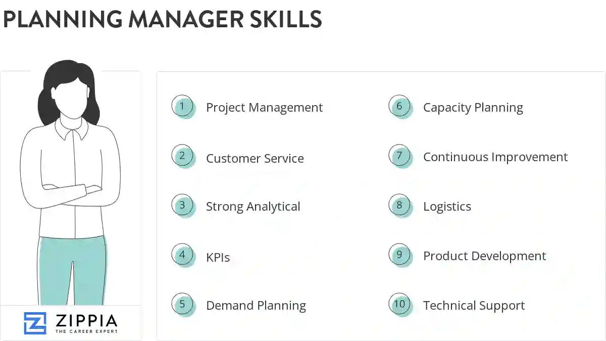 Planning manager skills