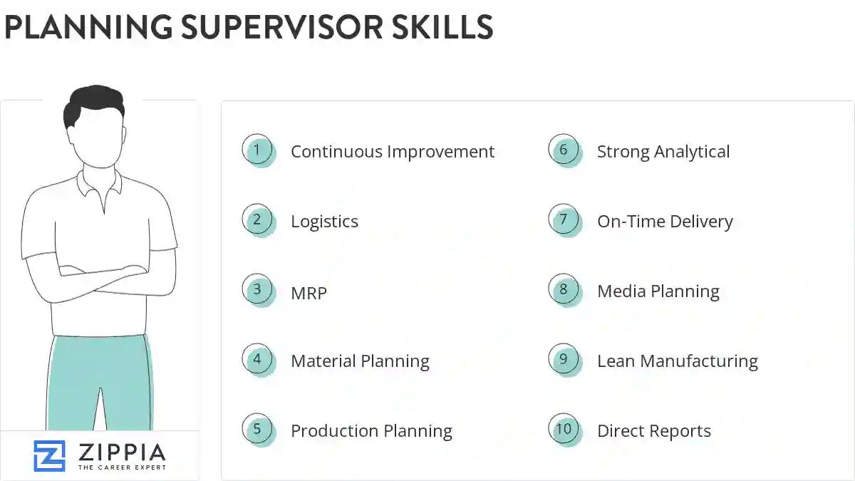 Planning supervisor skills