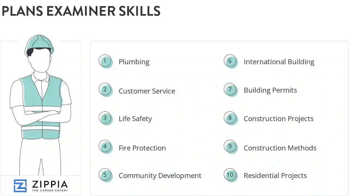 Plans examiner skills