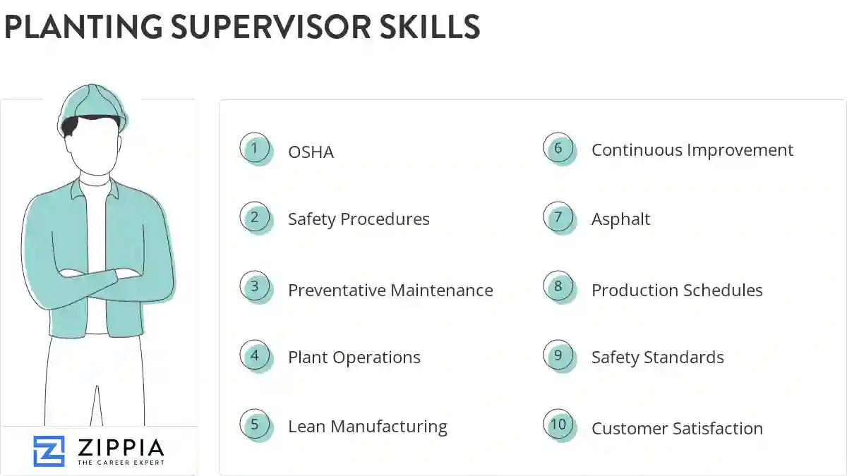 Planting supervisor skills