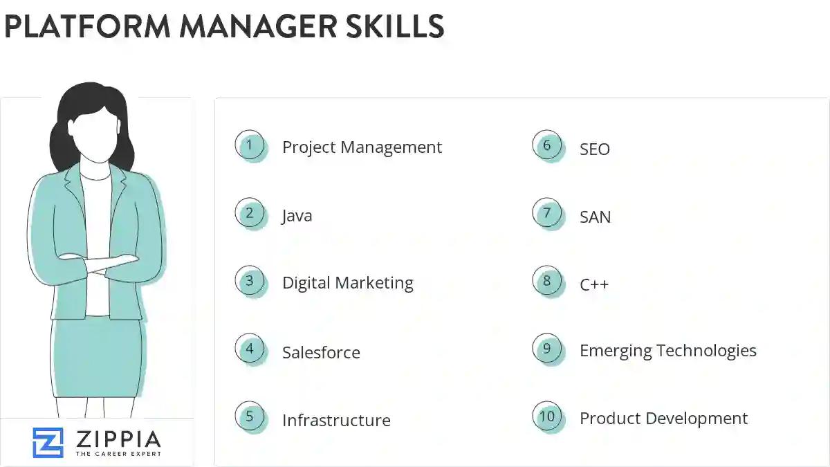 Platform manager skills